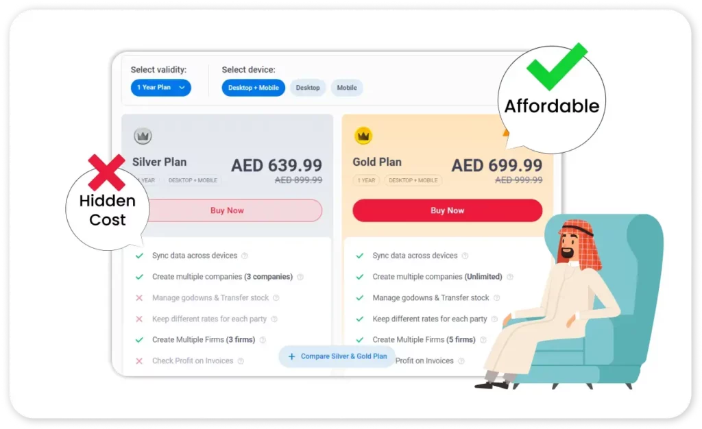 Affordable & Transparent Pricing