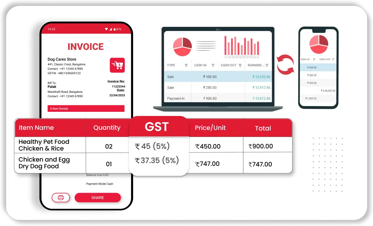 Mobile App Access with Cloud Sync