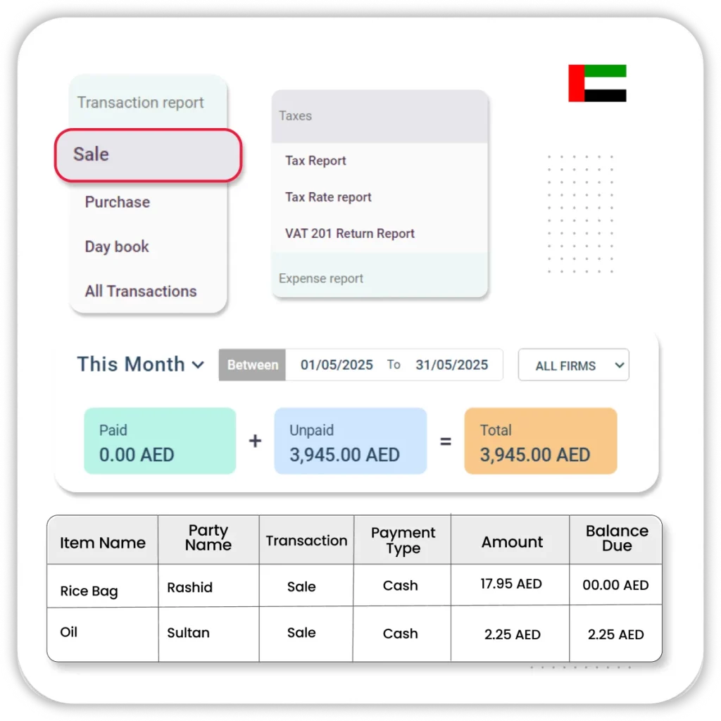 Automated Billing and Invoicing
