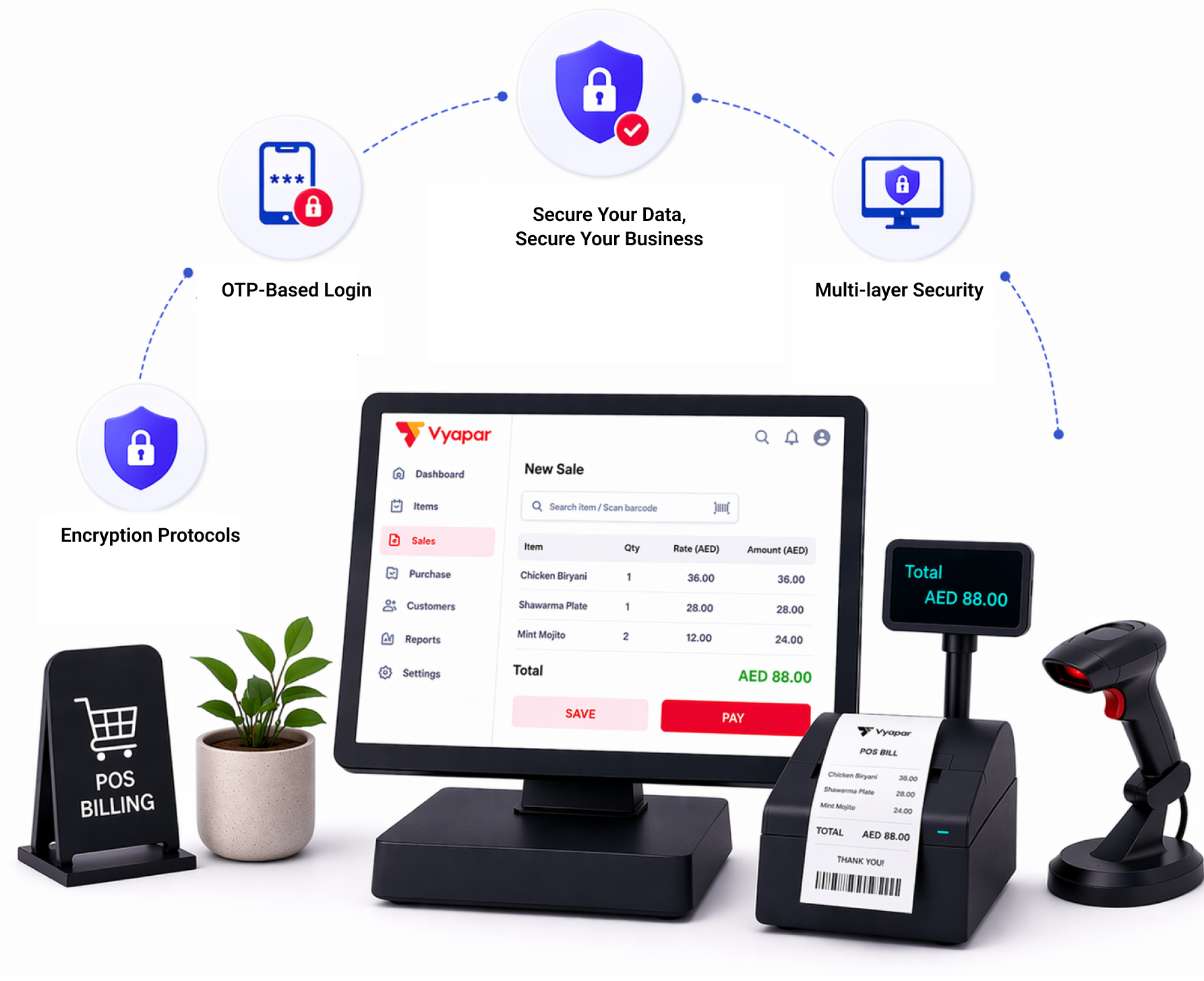 360 Degree Security Vyapar POS