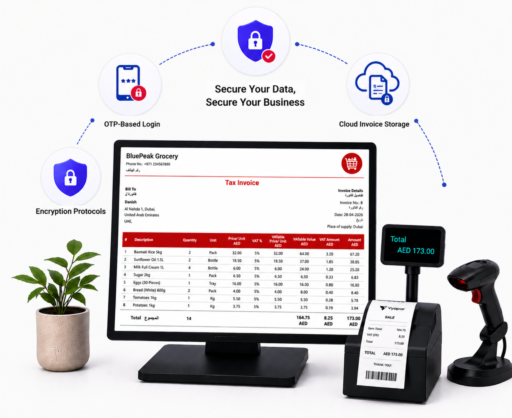 secure e-invoicing Vyapar UAE