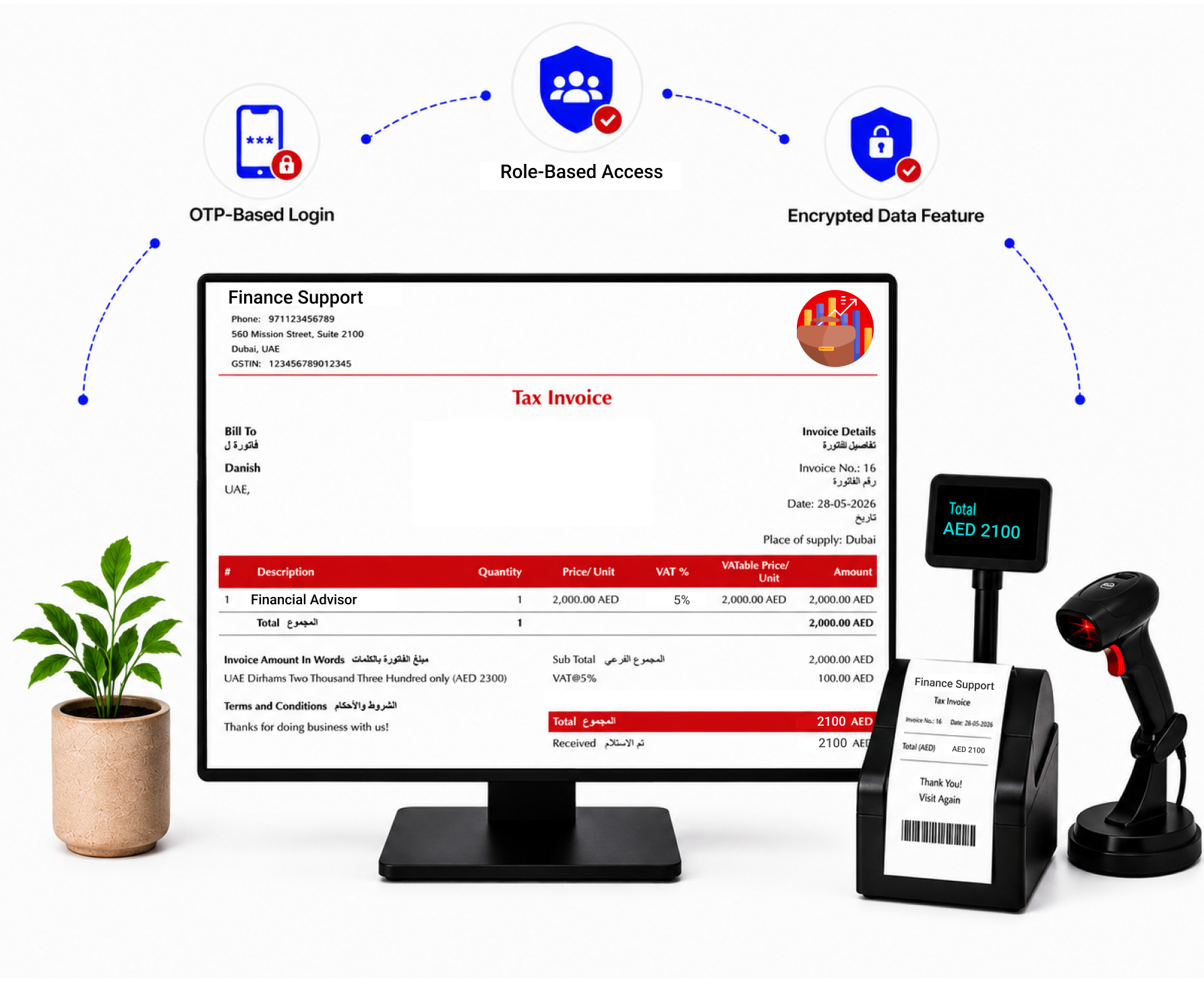 360 degree security Vyapar financial advisors