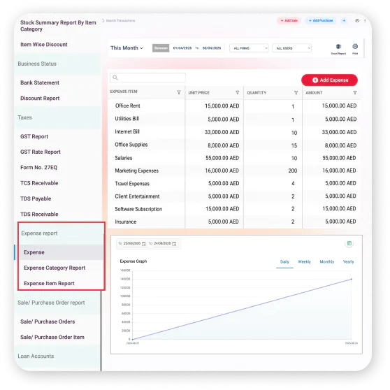 expense reports insights software